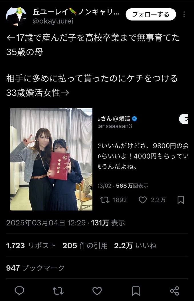 【悲報】35歳シングルマザーと33歳婚活女の人生の対比が酷すぎると話題に