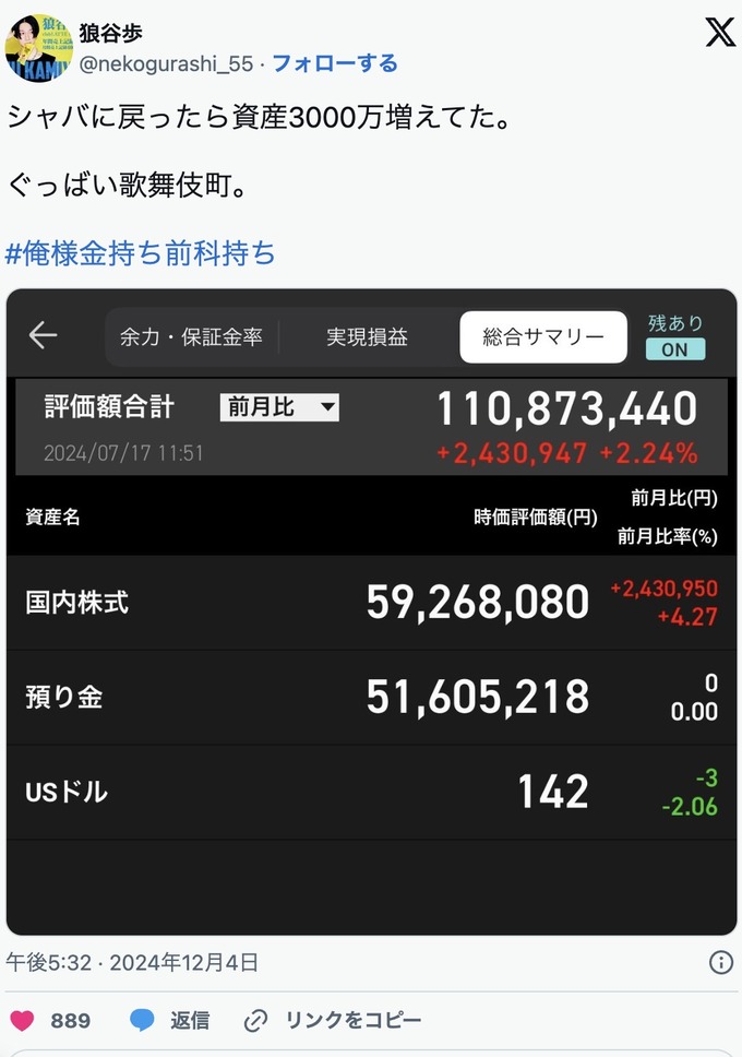 りりちゃんが頑張って稼いだ大金を搾取したホストの末路がこちらｗｗｗｗｗｗ