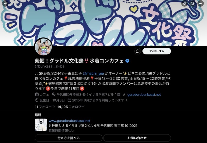 gura