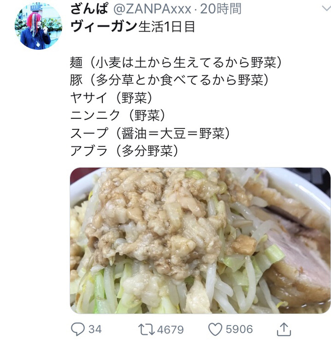 niku4