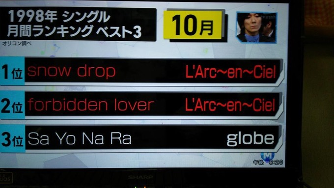 rar4