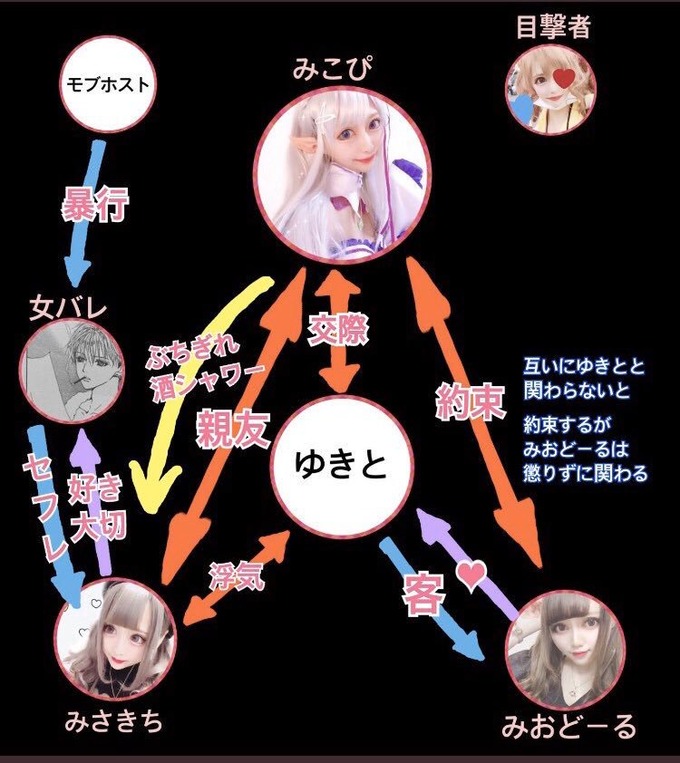 kenka4