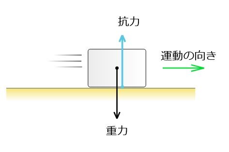 jiko2
