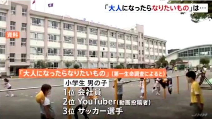 【悲報】小学生がなりたい職業第1位「会社員」になる