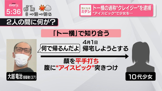 kure
