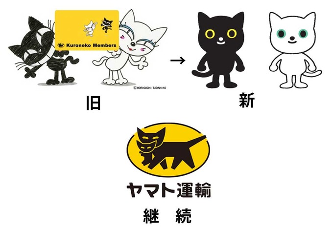 kuro3