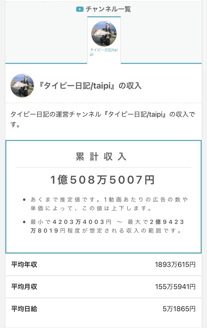 tai12