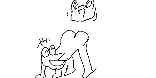 neet3