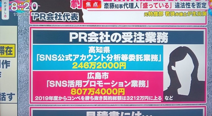 【悲報】折田楓ちゃんが3212万円で契約した広島市のプロモーション業務がヤバすぎる