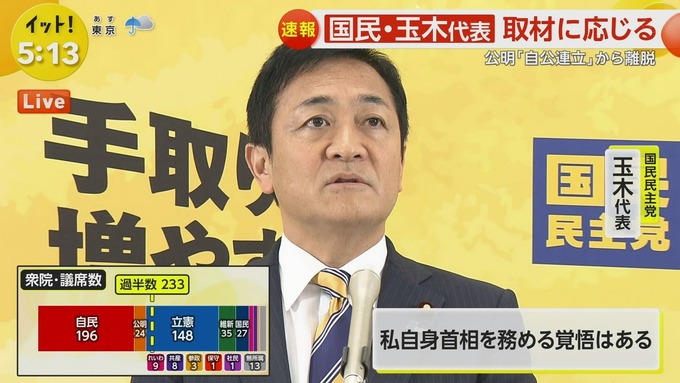 【朗報】玉木雄一郎、総理に向けてやる気満々の顔をしてしまう