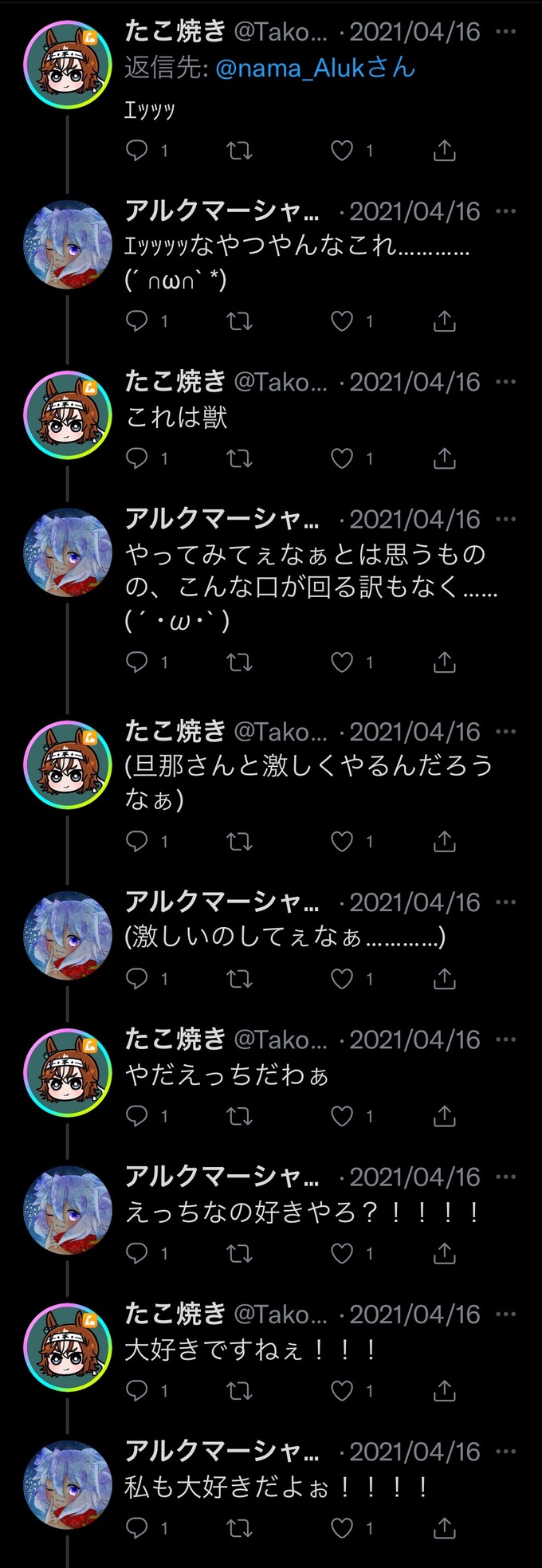 guro
