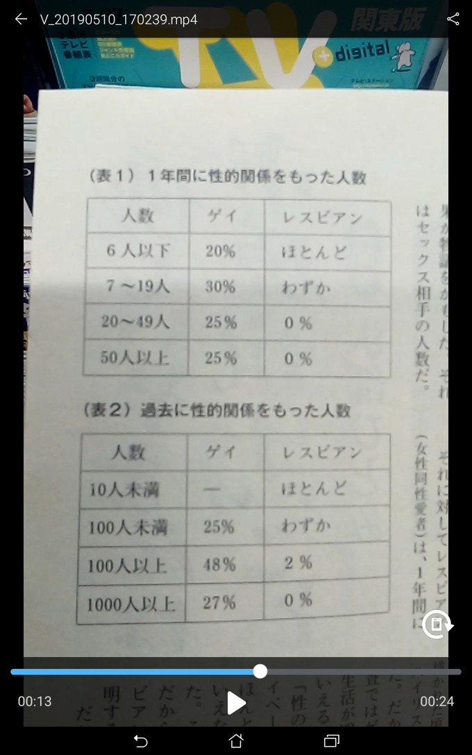 apa6