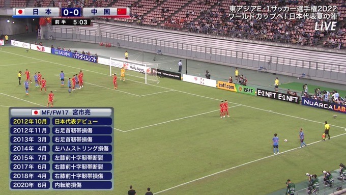 soccer4