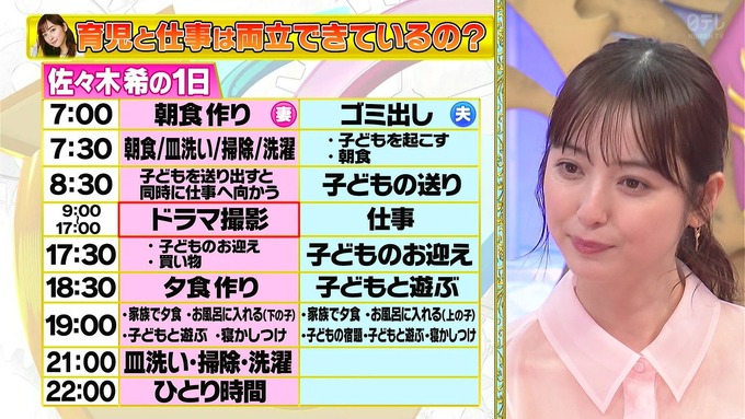 佐々木希(37)の一日、ハードすぎると話題に