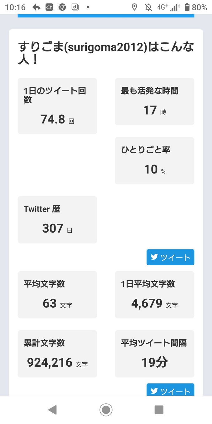 shokuhi5