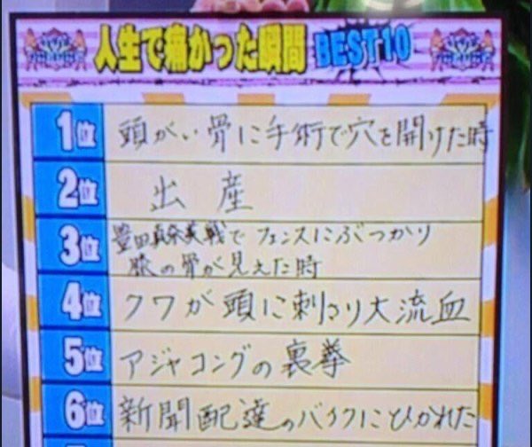 inochi7
