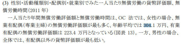 gaigai