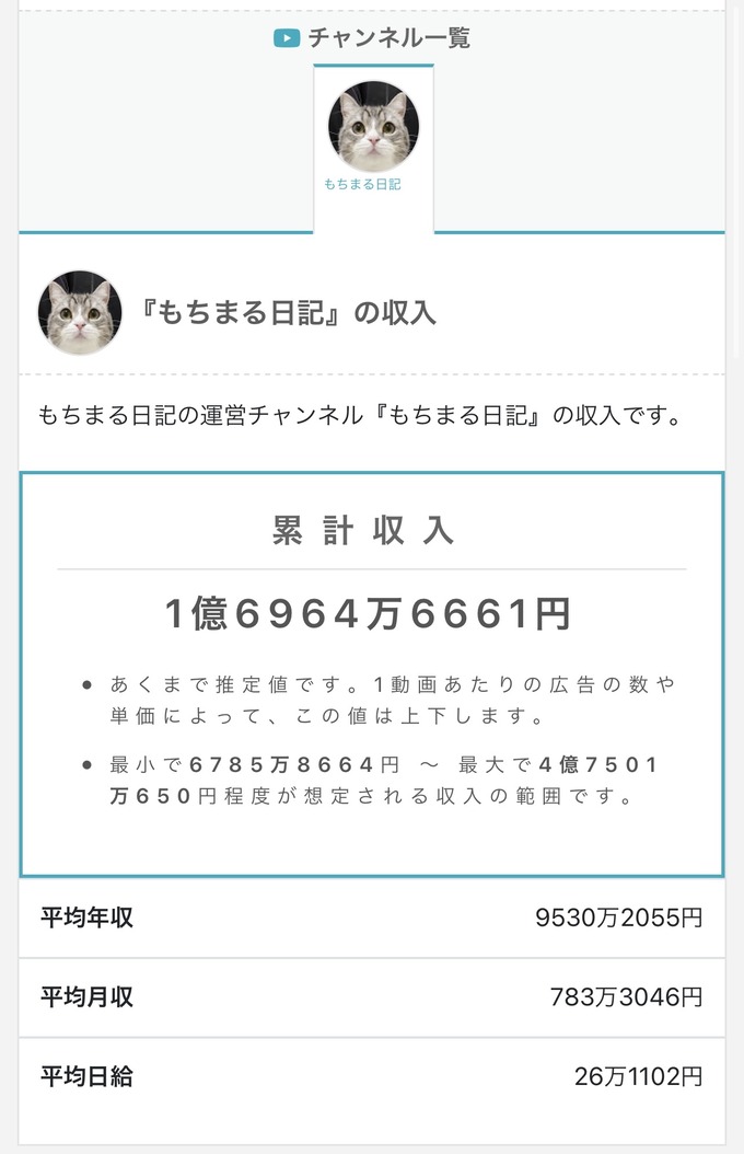 tai11