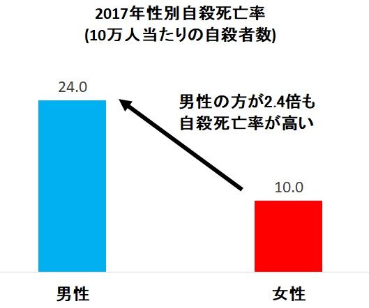 jisatsu3