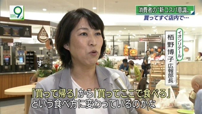 eat12