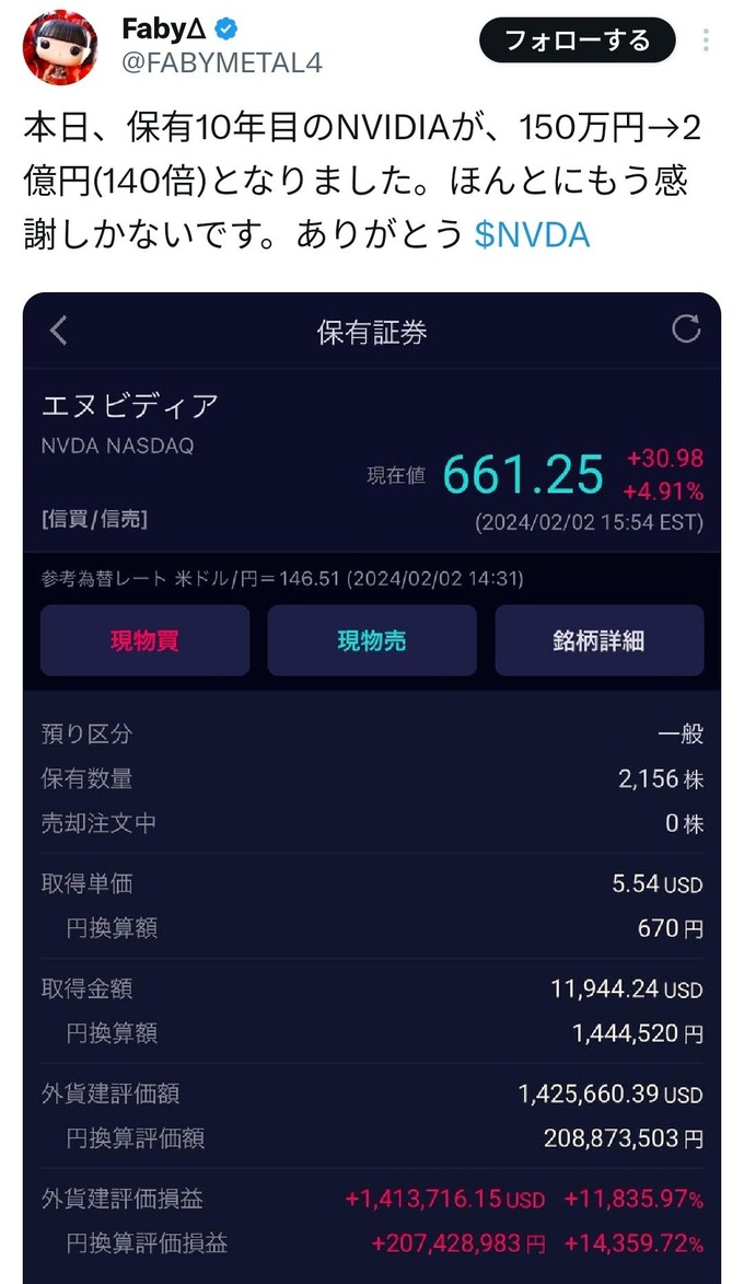 oku