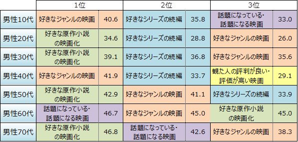 eiga3