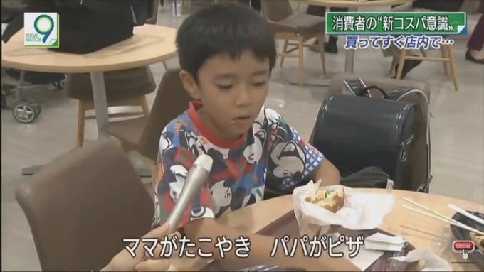 eat2