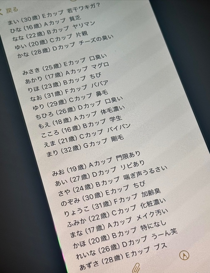 「ヤリチンのメモ」が流出してしまう