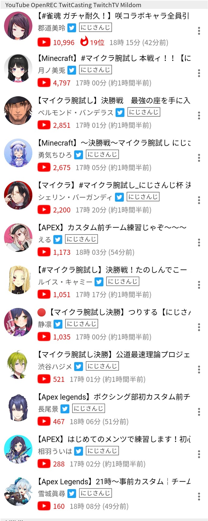 niji