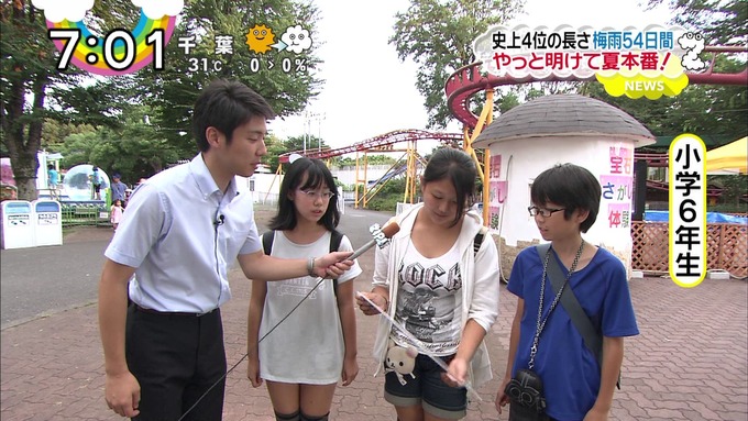 shouga3
