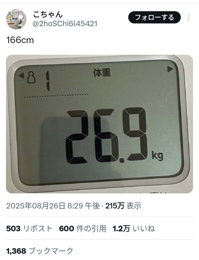 【閲覧注意】拒食症（レベル100）の女の子がこちらです