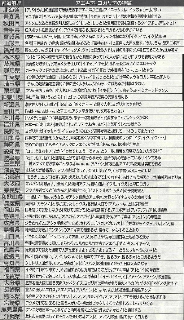 miya