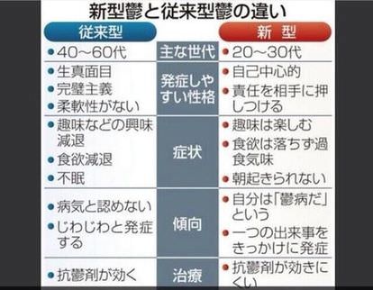 utsubyou3