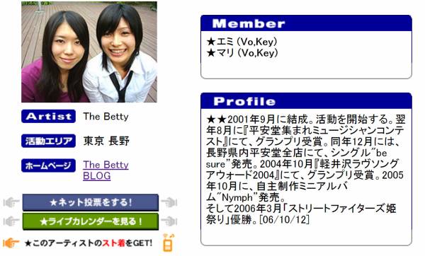 buta5