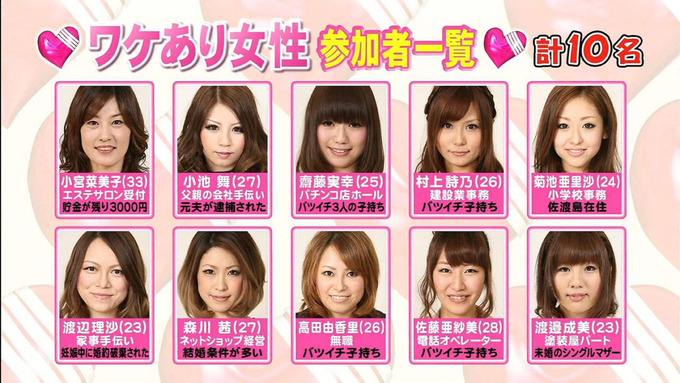 【悲報】婚活イベントにとんでもないワケあり女性が続々登場してしまう