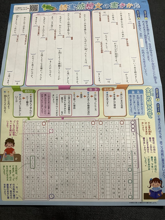 dokusho