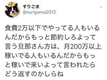 shokuhi