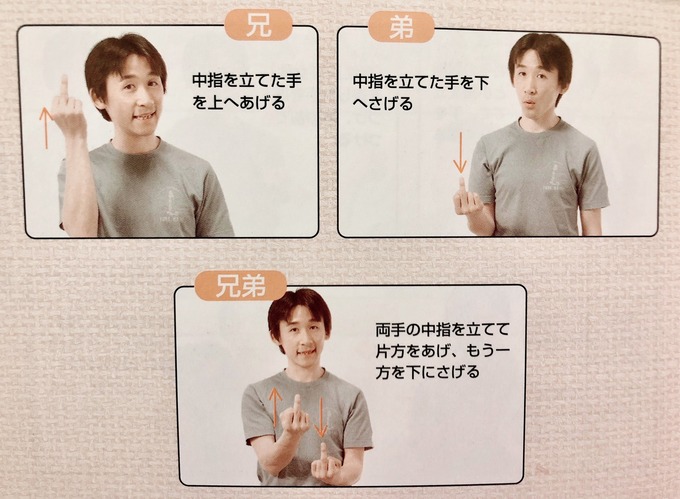 【悲報】「兄弟」の手話、ヤバすぎる