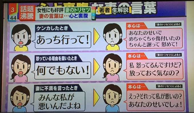 ok3