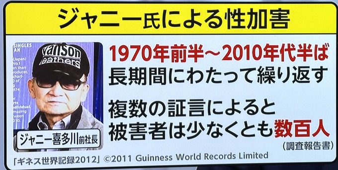 【超悲報】ジャニー喜多川、ギネス認定されていた