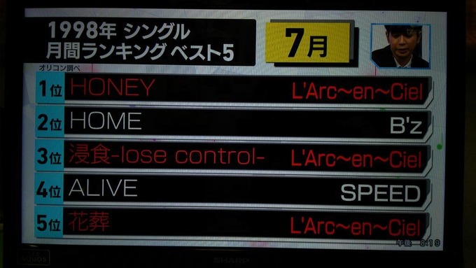 rar3
