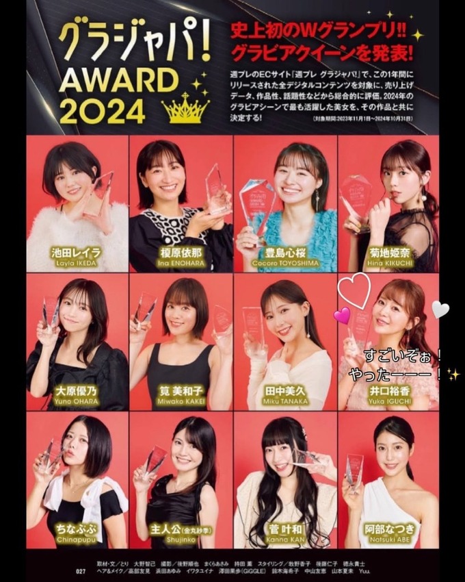 igu9