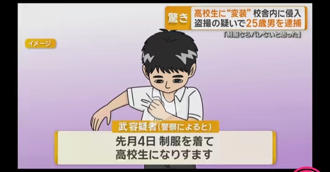 【悲報】恐ろしいほどの情熱をもった盗撮犯が捕まる
