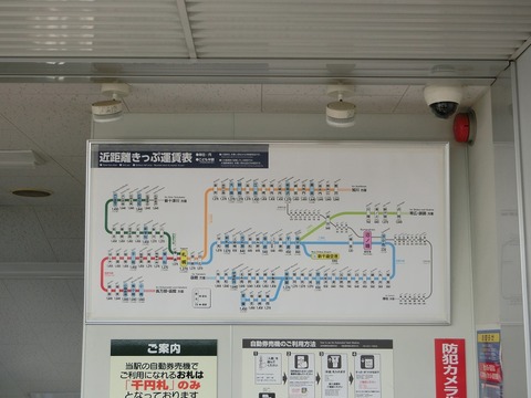 Jr全線 のんびり のりつぶしログ