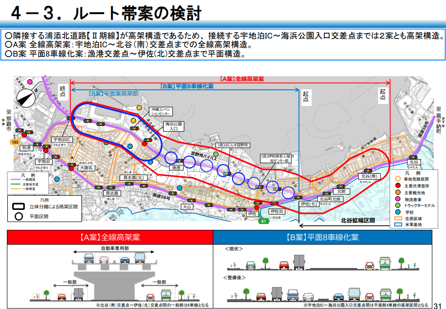 Drive Log 道が好きだから