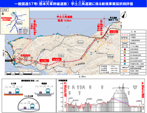 熊本天草幹線道路