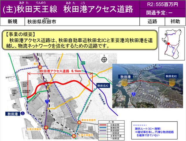 年度 新規事業化 道路事業 Drive Log 道が好きだから