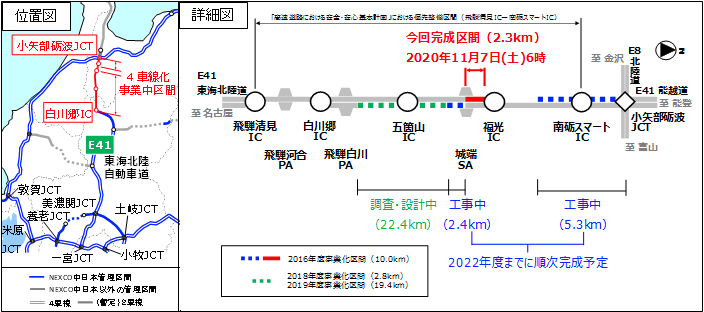 日東道 秋田道 他 開通 Drive Log 道が好きだから