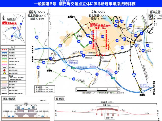 令和3年度 新規事業候補箇所説明資料 Drive Log 道が好きだから