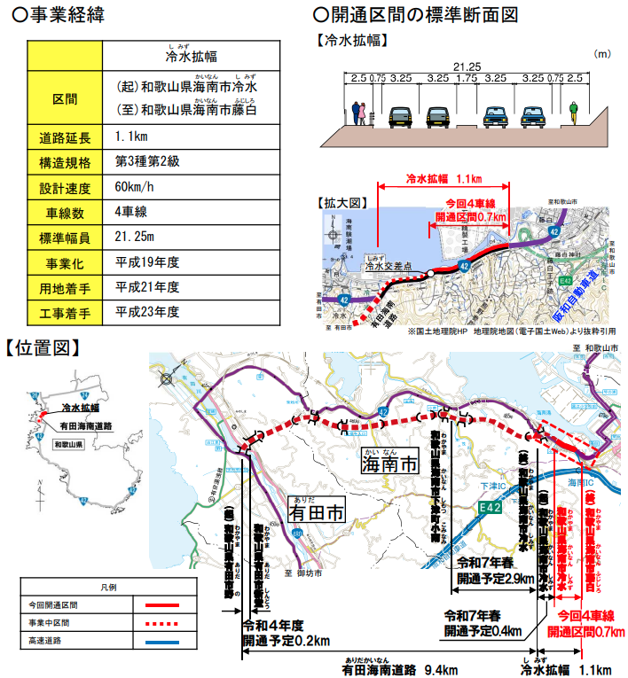 Drive Log 道が好きだから